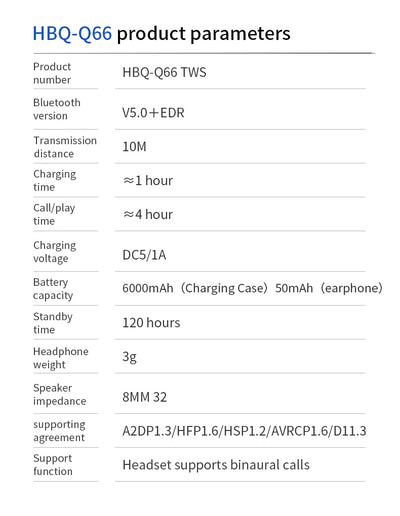 Auriculares Inalámbricos Bluetooth - Image 26