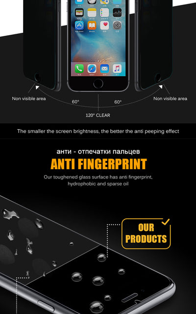Protector de Pantalla Anti Espías - Image 10