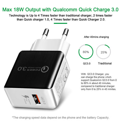 Cargador Rápido 18W USB-C Compatible con iPhone, Samsung y Huawei - Image 17
