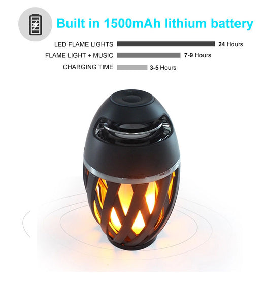 Parlante Bluetooth Decorativo con Diseño Flama Voladora - Image 12