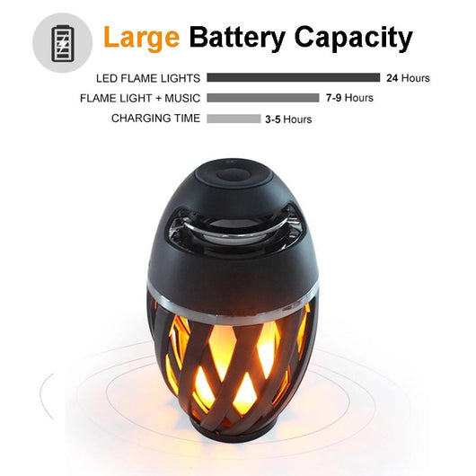 Parlante Bluetooth Decorativo con Diseño Flama Voladora - Image 15