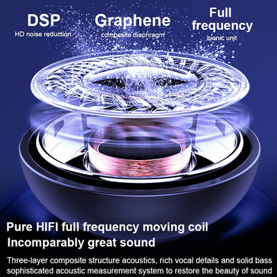Auriculares Bluetooth 5.0 con LED Binaural Q32-1 - Image 14