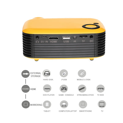 Proyector Portátil 1080p 800 Lúmenes - Cine en Casa con Tecnología Eye-Care - Image 9