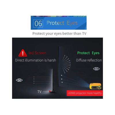 Proyector Portátil 1080p 800 Lúmenes - Cine en Casa con Tecnología Eye-Care - Image 15