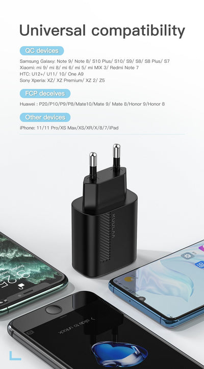 Adaptador de Carga Universal: Estándares Europeo, Americano y Británico - Image 18