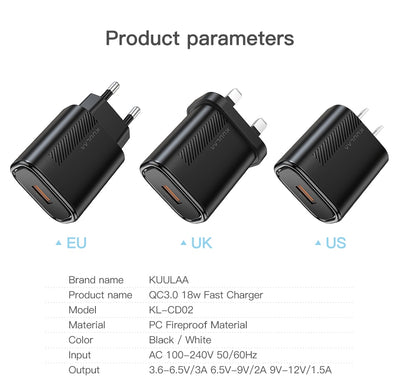 Adaptador de Carga Universal: Estándares Europeo, Americano y Británico - Image 23