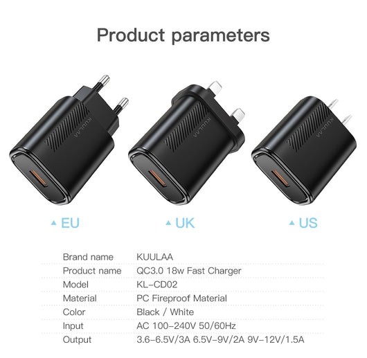 Adaptador de Carga Universal: Estándares Europeo, Americano y Británico - Image 23