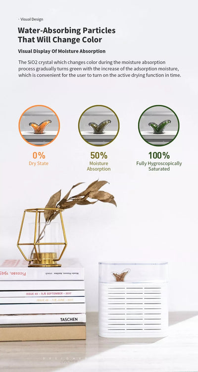 Deshumidificador Reutilizable 150ml - Secador de Aire Ecológico - Image 10