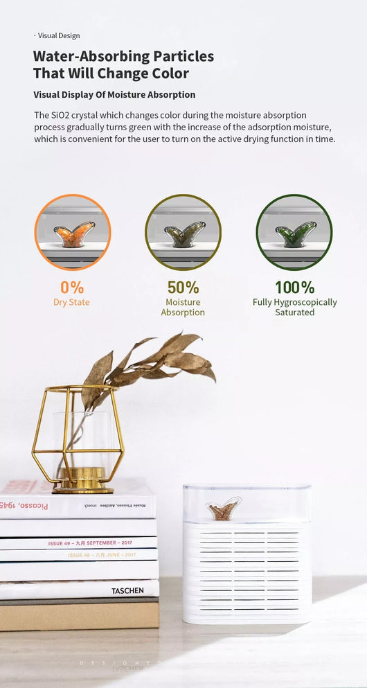Deshumidificador Reutilizable 150ml - Secador de Aire Ecológico - Image 10