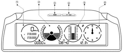 Monitor HUD GPS Universal para Auto - Velocidad, Brújula y Gradiente - Image 14