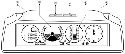 Monitor HUD GPS Universal para Auto - Velocidad, Brújula y Gradiente - Image 14