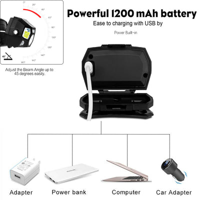 Linterna Frontal LED Recargable USB para Correr - Image 11