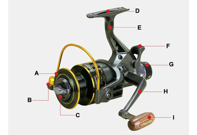 Carrete de Pesca MG30-60 con Doble Carga y Sistema de Doble Freno - Image 9