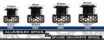 Carrete de Pesca para Carpa en Agua Salada 10+1 Rodamientos Bobina Coil - Image 7