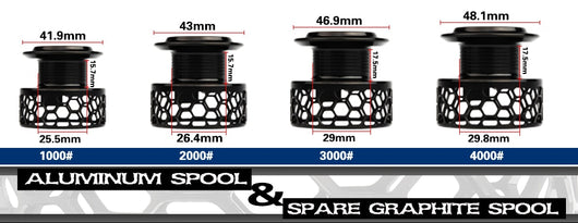Carrete de Pesca para Carpa en Agua Salada 10+1 Rodamientos Bobina Coil - Image 7
