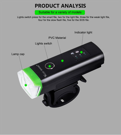 Luz Frontal para Bicicleta con Sensor Automático - Image 14