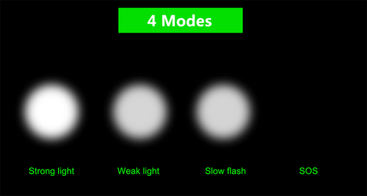 Luz Frontal para Bicicleta con Sensor Automático - Image 17