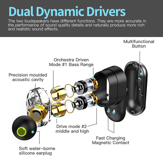 Auriculares Bluetooth Inalámbricos SYLLABLE S101 - Image 12