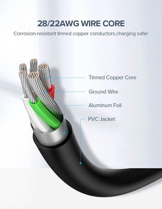Cable USB Tipo-C 3A de Carga Rápida - Image 14