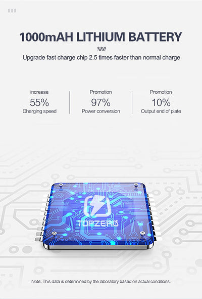 Cargador Portátil Inteligente para Smartwatch - Image 11