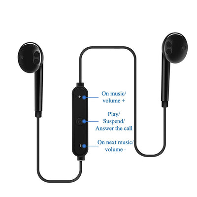 Auriculares Bluetooth S6 Deportivos Mini Estéreo Dual 4.1 - Image 8