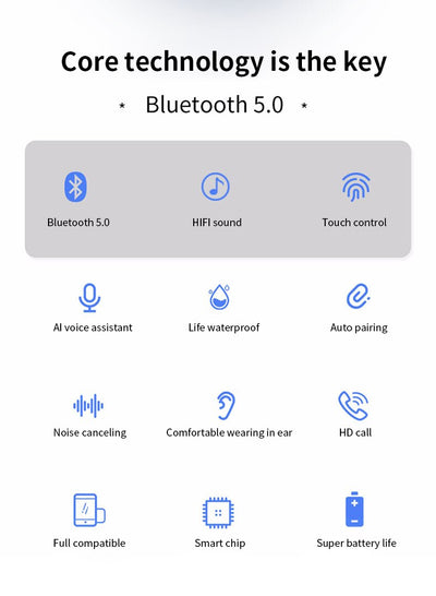 Audífonos Bluetooth con Pantalla Digital - Image 6