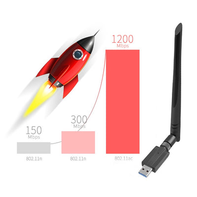 Adaptador WiFi AC1200 de Alta Velocidad - Image 10