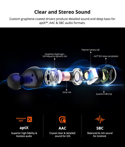 Auriculares Bluetooth TWS Spunky Beat - Image 9