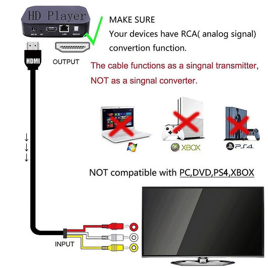Adaptador Convertidor Multifunción - Image 11