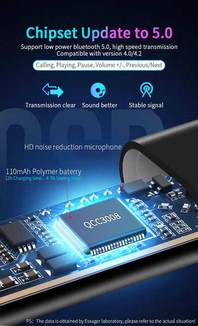 Adaptador Receptor Bluetooth 5.0 Essager para Jack 3.5mm - Image 9