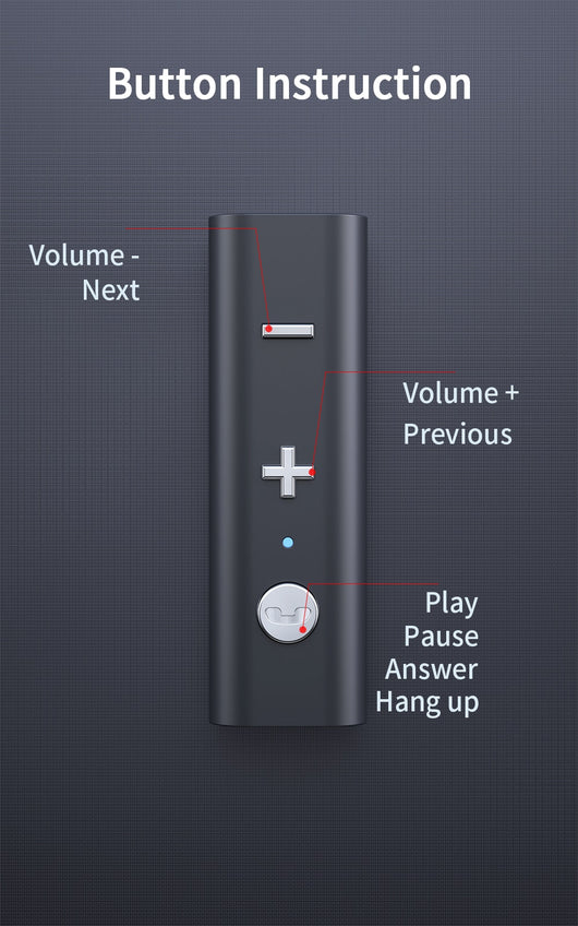 Adaptador Receptor Bluetooth 5.0 Essager para Jack 3.5mm - Image 14
