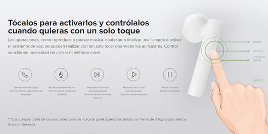 Auriculares Inalámbricos Xiaomizhen Air2 - Image 15