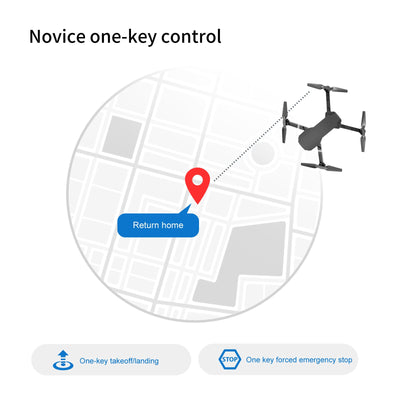 Dron Plegable con Cámara 4K Dual y Control Remoto - Image 16