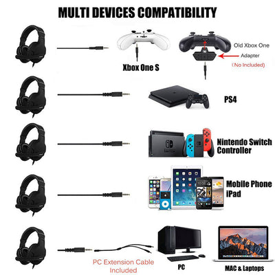 Auriculares Gaming Estéreo PS4 PC con Micrófono y Control por Cable - Image 18