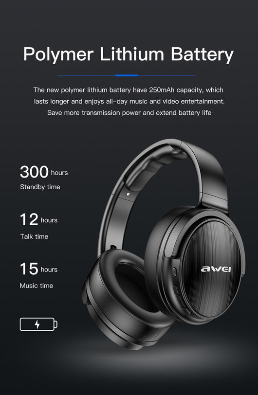 Auriculares Inalámbricos A780BL - Image 13