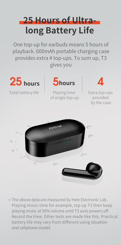 Auriculares Bluetooth QCY T3 - Audio Premium Inalámbrico - Image 15