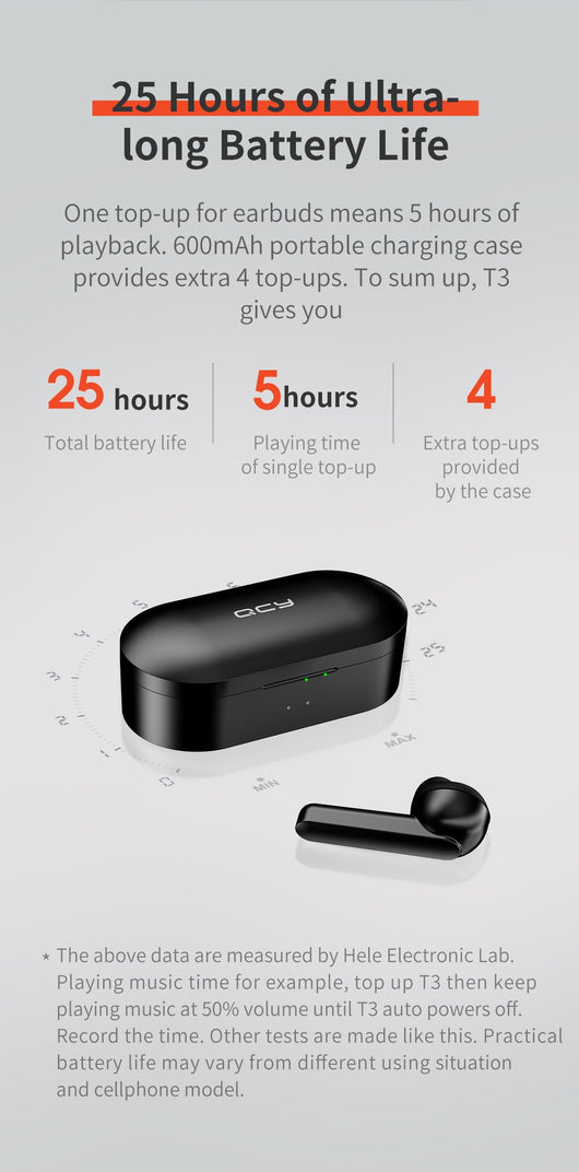 Auriculares Bluetooth QCY T3 - Audio Premium Inalámbrico - Image 15