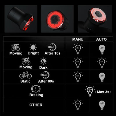 Luz Trasera LED Personalizada para Bicicleta - Seguridad Nocturna - Image 4