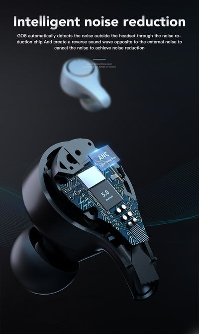 Auriculares Bluetooth con Cancelación Activa de Ruido - Image 9
