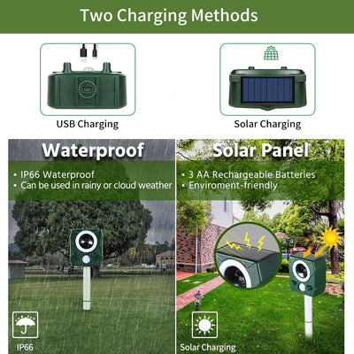 Repelente Solar para Animales - Image 10