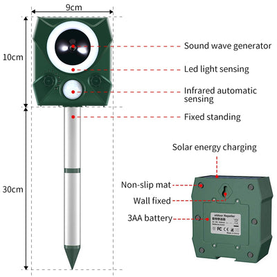 Repelente Solar para Animales - Image 11