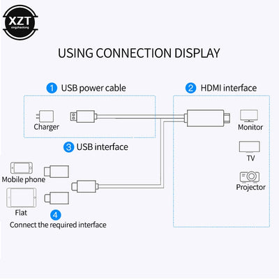 Adaptador Inalámbrico HDMI 3 en 1 para Espejo de Pantalla 4K - Image 9