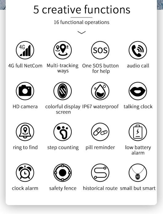 Localizador GPS Inteligente - Image 10
