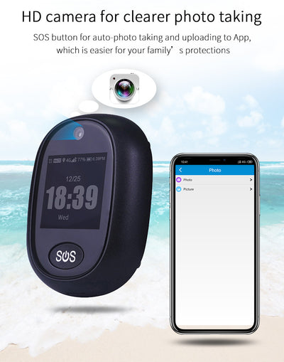 Localizador GPS Inteligente - Image 15