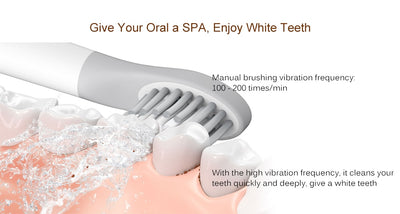 Cepillo de Dientes Sónico Eléctrico Unisex - Image 18