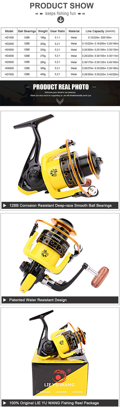 Carrete de Pesca Metálico King - Profesional y Duradero - Image 6