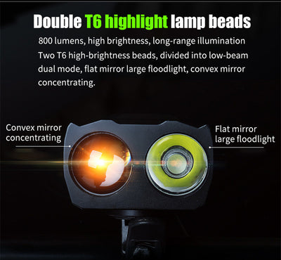 Faro Delantero LED para Bicicleta - Image 4