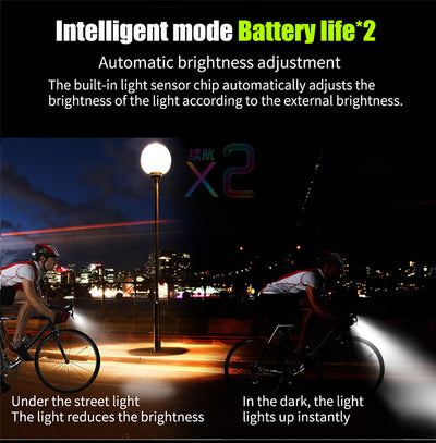 Faro Delantero LED para Bicicleta - Image 6