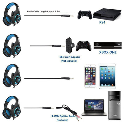 Auriculares Gaming de Alto Rendimiento - Image 8