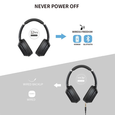Auriculares Bluetooth E98 - Libertad de Sonido - Image 15